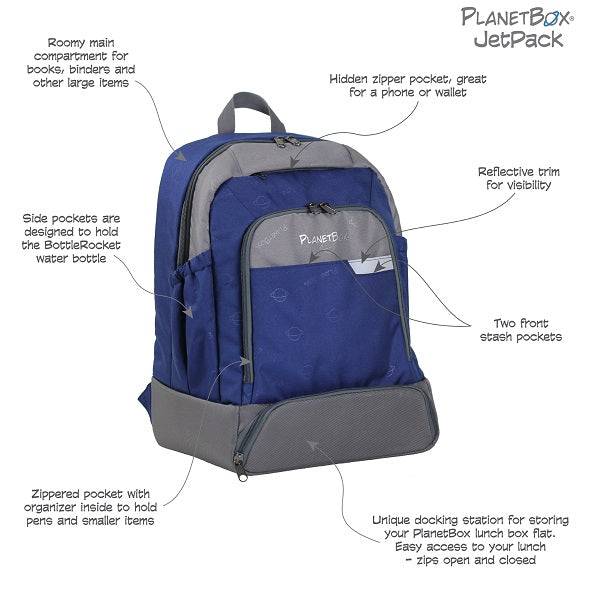 PlanetBox-JetPack-Backpack-School-Bags-LunchBoxInc1