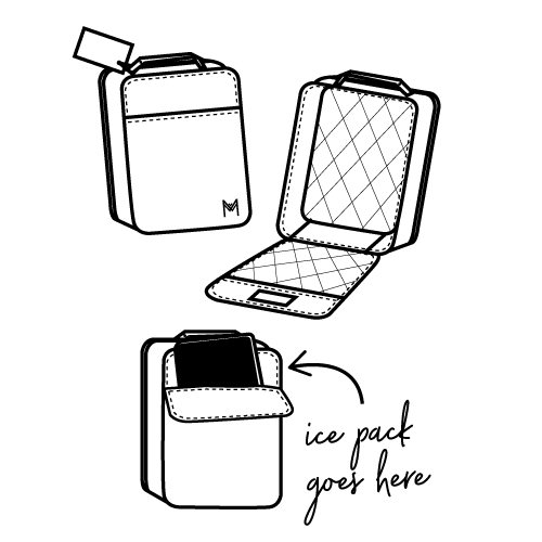 MontiiCo Ice Pack - LunchBox Inc.